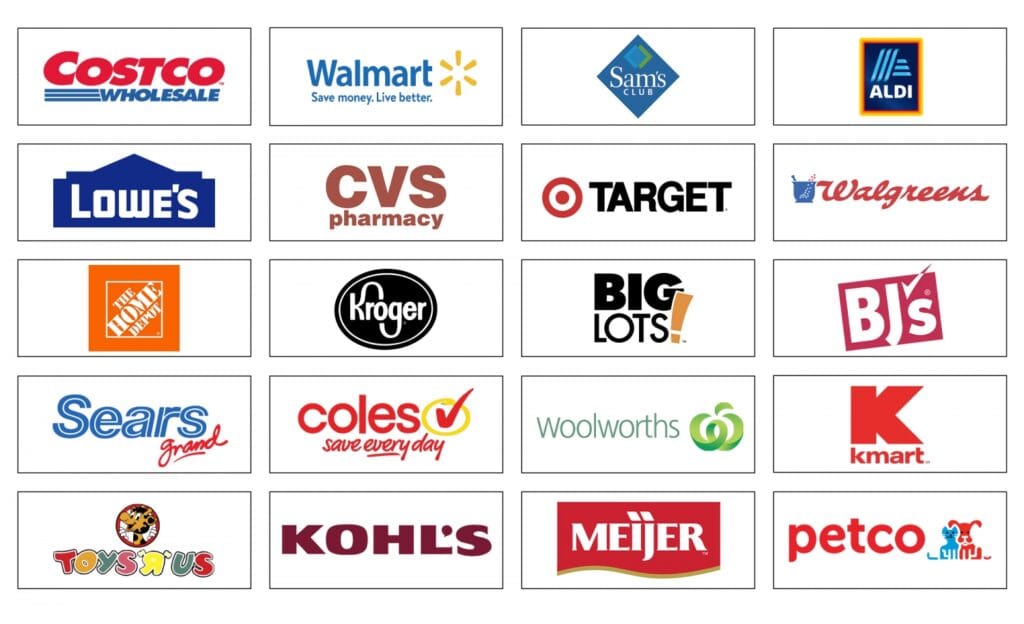 Top 10 Best list of Non VBV Cardable Sites 2026
