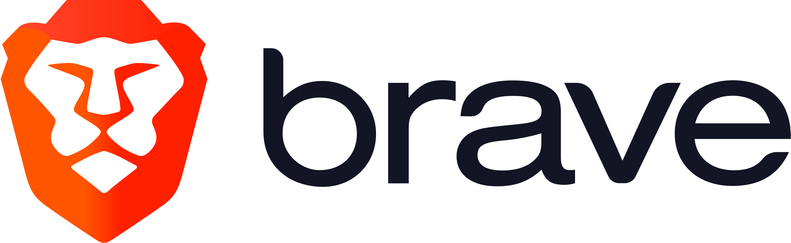 free Private Browsers for extra Anonymity Xtremehackers - Brave browser